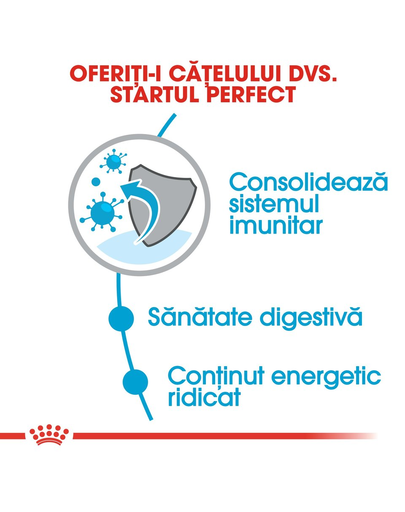 Royal Canin Mini Puppy hrana uscata catei de talie mica  2 kg