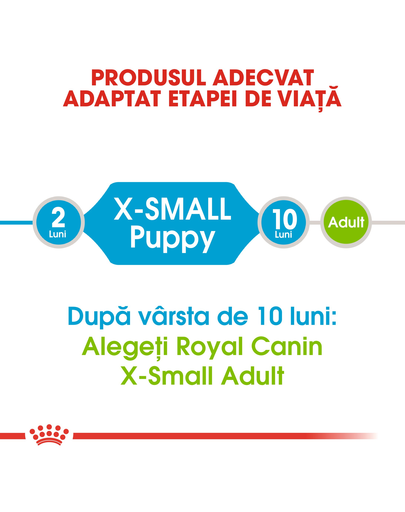 Royal Canin X-Small Puppy hrana uscata caine junior, 1.5 kg