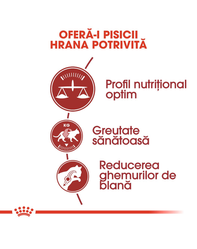 Royal Canin Fit32 Adult hrana uscata pisica cu activitate fizica moderata, 4 kg