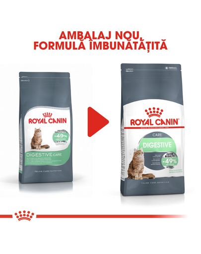 Royal Canin Digestive Care Adult hrana uscata pisica pentru confort digestiv, 4 kg