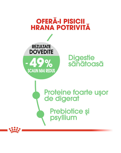 Royal Canin Digestive Care Adult hrana uscata pisica pentru confort digestiv, 4 kg