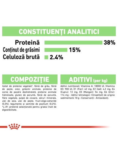 Royal Canin Digestive Care Adult hrana uscata pisica pentru confort digestiv, 4 kg