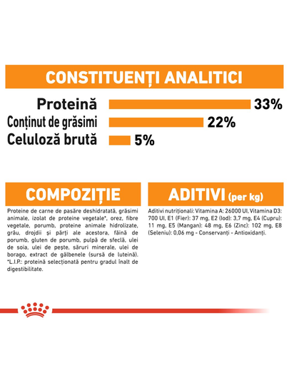 Royal Canin Hair&Skin Care Adult hrana uscata pisica pentru piele si blana, 4 kg