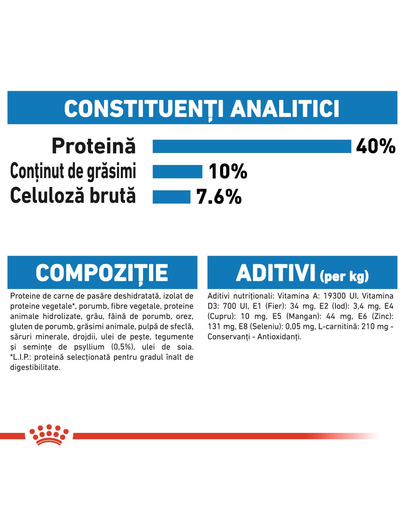 Royal Canin Light Weight Care Adult hrana uscata pisica limitarea cresterii in greutate, 2 kg
