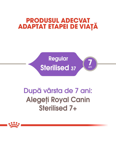 Royal Canin Sterilised Adult hrana uscata pisica sterilizata, 2 kg