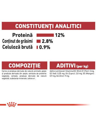 Royal Canin Instinctive In Gravy Adult hrana umeda in sos pentru pisica, 85 g