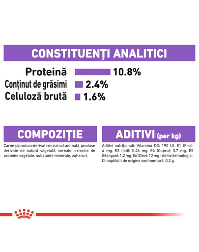 Royal Canin Sterilised Loaf Adult hrana umeda pate pentru pisica sterilizata, 12 x 85 g