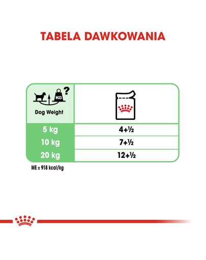 Royal Canin Digestive Care Adult hrana umeda caine pentru confort digestiv, 12 x 85 g