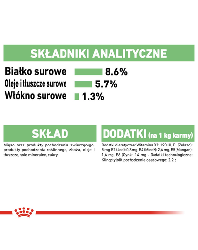 Royal Canin Digestive Care Adult hrana umeda caine pentru confort digestiv, 12 x 85 g