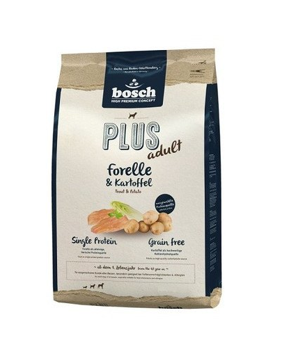 BOSCH Plus Hrana uscata caini adulti cu sensibilitati, cu pastrav si cartofi 1 kg