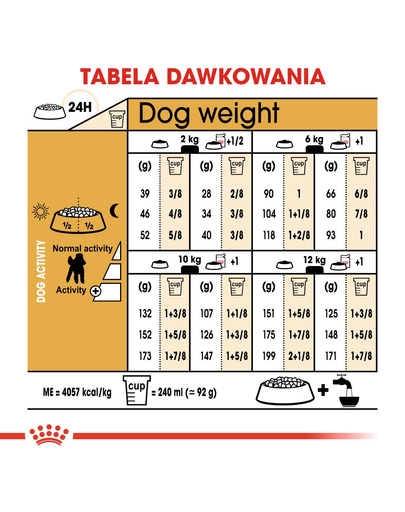 Royal Canin Poodle Adult Hrană Uscată Câine 3kg