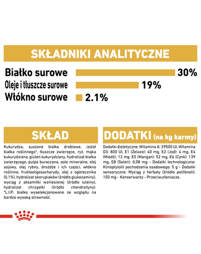 Royal Canin Poodle Adult Hrană Uscată Câine 3kg