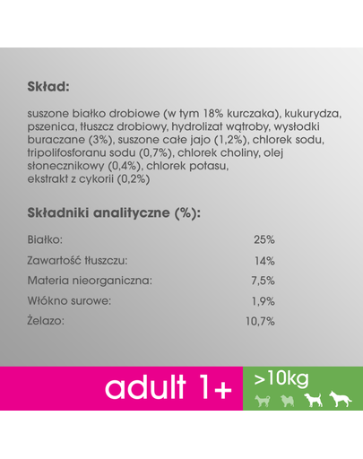 PERFECT FIT Perfect Fit Hrană uscată pentru rase de talie medie și mare Pui 2.6kgx3