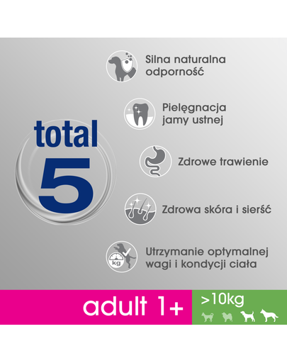 PERFECT FIT Perfect Fit Hrană uscată pentru rase de talie medie și mare Pui 2.6kgx3