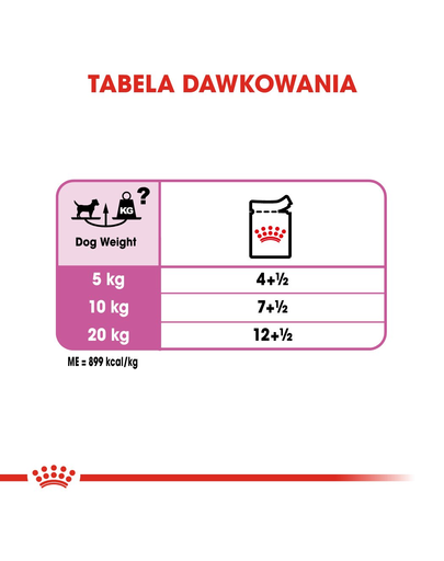 ROYAL CANIN Relax Care Hrana umedă pate, pentru câinii adulți expuși la stres,12 plicuri x 85 g