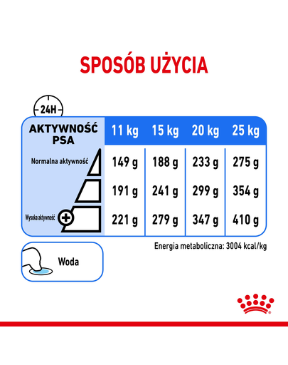 Royal Canin Medium Light Weight Care Adult hrana uscata caine pentru limitarea cresterii in greutate, 10 kg