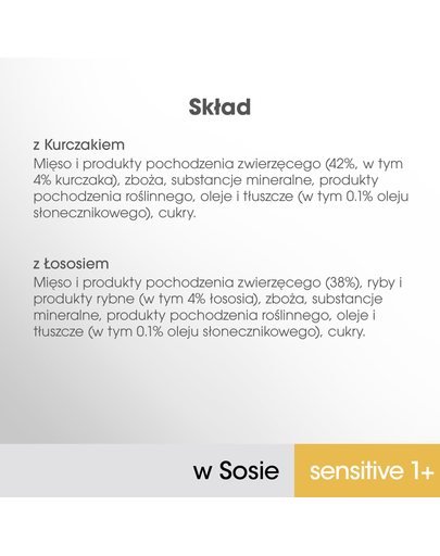 PERFECT FIT Sensitive 1+ diverse sortimente 4 x 85 g