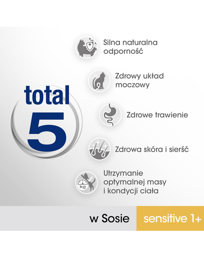 PERFECT FIT Sensitive 1+ diverse sortimente 4 x 85 g