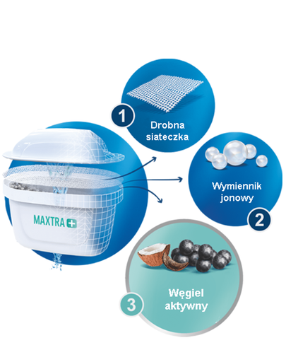BRITA Marella Maxtra+ Vas filtrant 2,4 L grafit + 3 cartușe