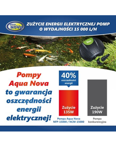 AQUA NOVA Pompa de iaz NCM-6500