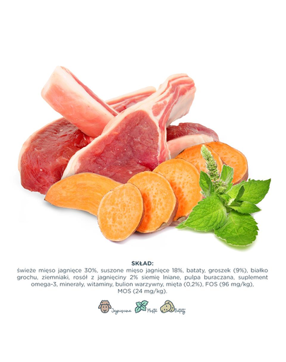 PAKA ZWIERZAKA Hrana uscata pentru caini adulti de toate rasele, cu miel si cartofi dulci 2 kg