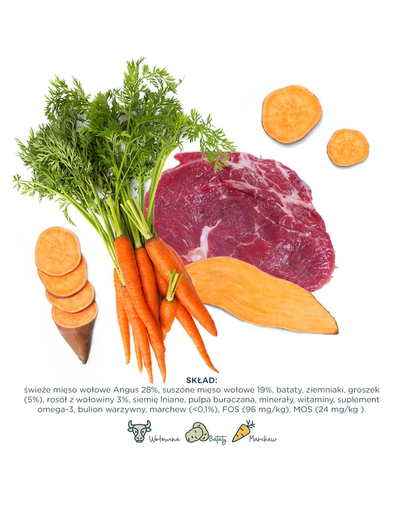 PAKA ZWIERZAKA Hrana uscata pentru cainii adulti, cu vita Angus si cartofi dulci 2 kg