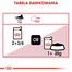 ROYAL CANIN Instinctive pate 12 x 85 g