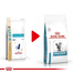 ROYAL CANIN Cat Hypoallergenic DR25 4.5 kg hrana dietetica pentru pisici adulte care prezinta reactii alimentare adverse