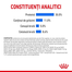 Royal Canin Mini Light Weight Care Adult hrana uscata pentru caini adulti de talie mica, pentru limitarea cresterii in greutate 8 kg