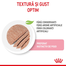 Royal Canin Kitten In Loaf hrana umeda pate pentru pisica, 12 x 85 g