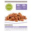 FITMIN For Life Hrana uscata caini seniori/supraponderali, cu carne de pasare 15 Kg