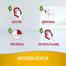 NATURE'S MIRACLE Urine Stain&Odour Remover Dog Spray impotriva petelor si miorsurilor, caine 946 ml