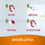 NATURE'S MIRACLE SET-IN OXY Stain&Odour Remover Dog Spray impotriva petelor si mirosurilor, caini 709 ml