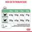 Royal Canin Digestive Care 10 kg hrana uscata pisica pentru pentru sustinerea digestiei