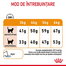 ROYAL CANIN Hair&Skin Care 400 g hrana uscata pisica adulta pentru blana stralucitoare si piele sanatoasa