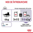 ROYAL CANIN Appetite Control Jelly 85 g hrana umeda pisici adulte cu apetit excesiv, in aspic