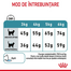 ROYAL CANIN Hairball Care 10 kg hrana uscata pisica pentru reducerea formarii bezoarelor