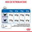 ROYAL CANIN Light Weight Care 1.5 kg hrana uscata pisici, mentinerea greutatii