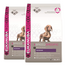 EUKANUBA Adult Breeds Specific Dachshund Chicken hrana uscata caini adulti 15 kg (2 x 7.5 kg)