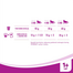 WHISKAS Adult cu Pui 300 g