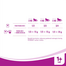 WHISKAS Adult cu miel 400 g