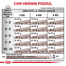 ROYAL CANIN Feline Kitten Gastro Intestinal 2 kg hrana pentru pisoi cu tulburari digestive