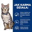 HILL'S PRESCRIPTION DIET c/d Urinary Stress + Metabolic Hrana umeda pisici cu probleme urinare, pentru controlul greutatii 12x85 g