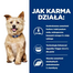 HILL'S Canine Kidney Care k/d 370 g caini cu afectiuni renale