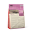 ACANA Grass-Fed Lamb hrana uscata caini toate rasele si varstele, cu miel 2 kg