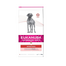 EUKANUBA Intestinal Disorders Adult All Breeds Chicken dieta veterinara pentru caini cu afectiuni intestinale 12 kg
