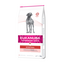 EUKANUBA Intestinal Disorders Adult All Breeds Chicken dieta veterinara pentru caini cu afectiuni intestinale 12 kg
