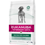 EUKANUBA Restricted Calories Adult All Breeds Chicken hrana uscata caini adulti supraponderali, dieta veterinara 12 kg