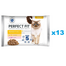 PERFECT FIT Sensitive 1+ plicuri in sos pisica adulta 52x85 g cu pui si somon