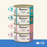 APPLAWS Cat Tin Multipack 12 x 70 g Fish Collection mokra karma dla kota mix smaków z rybą